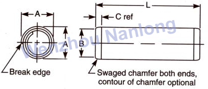 ASME B18.8.2 Coiled Type Spring Pins